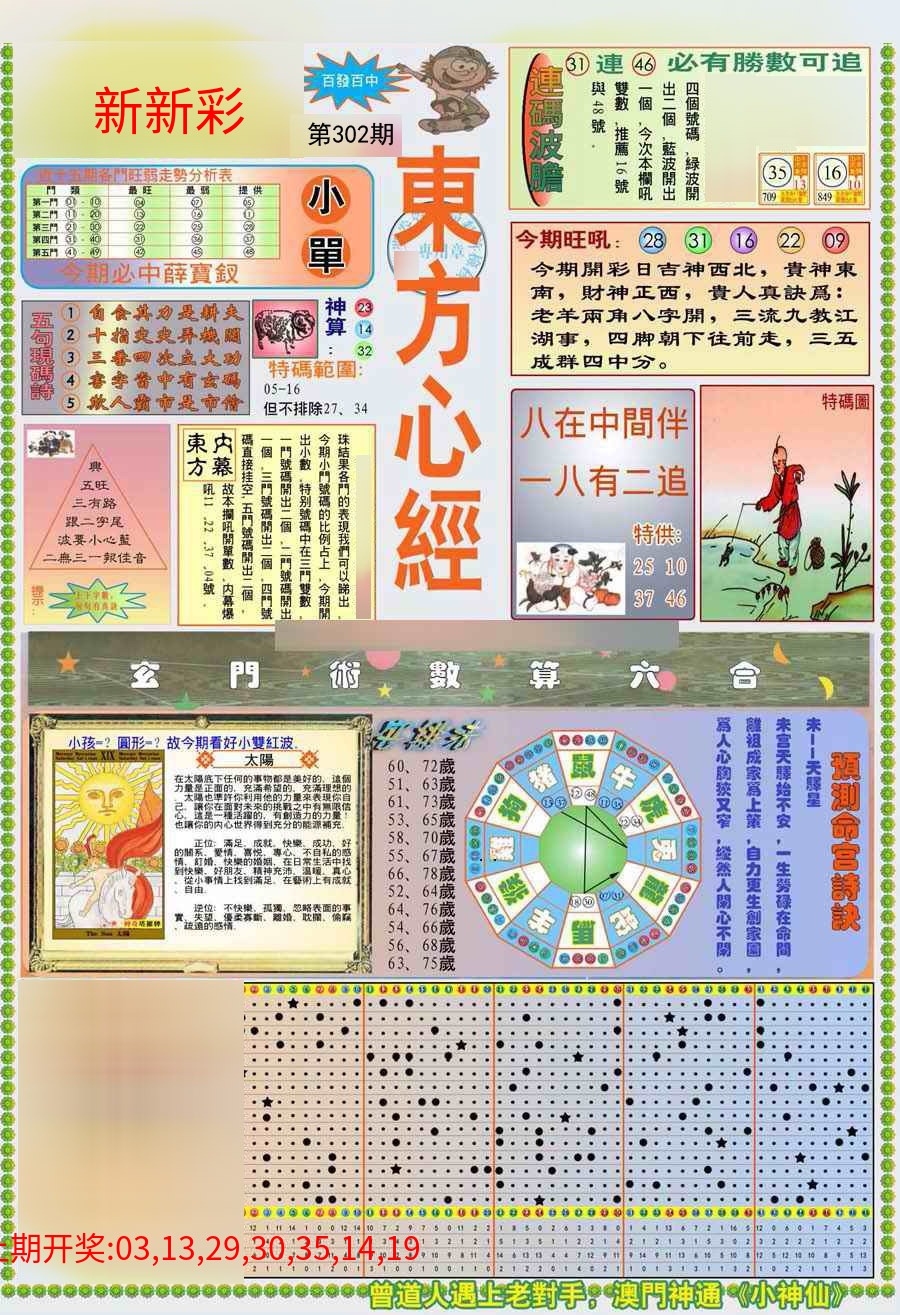 (新版)东方心经A (新版)东方心经A